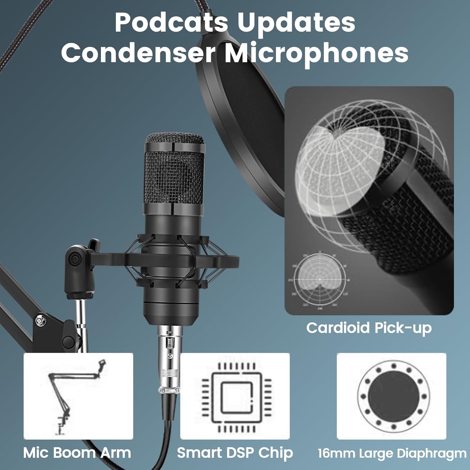 Podcast Equipment Bundle for 2, Audio Interface with Voice Changer Condenser Microphone for Gamer, All-in-One Audio Mixer Perfect for Live Streaming, Singing, YouTube, Gaming
